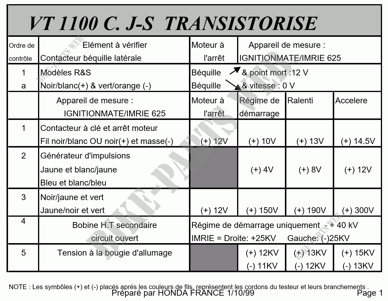 Microfiches